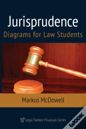 Capa do artigo Jurisprudence