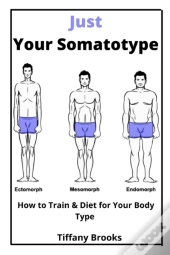 Just Your Somatotype