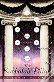 Capa do artigo Kabbalah Pillars