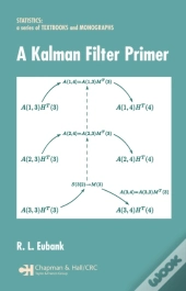 Kalman Filter Primer