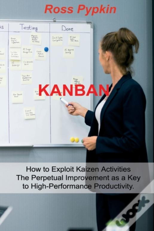 Kanban: Six Sigma - Startup - Enterprise - Analytics 5s Methodologies. Exploits Kaizen System For Perpetual Improvement. Exploits Kanban System For Op