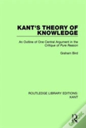 Kant'S Theory Of Knowledge
