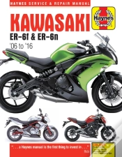 Capa do artigo Kawasaki Er-6f & Er-6n (06 - 16)
