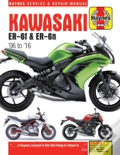 Capa do artigo Kawasaki Er-6f & Er-6n (06 - 16)