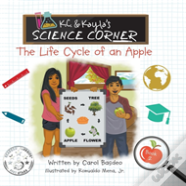 K.C. & Kayla'S Science Corner