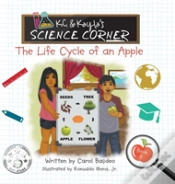 Capa do artigo K.C. & Kayla