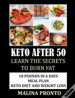 Capa do artigo Keto After 50