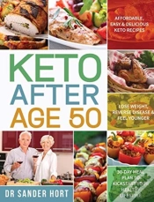 Capa do artigo Keto After Age 50