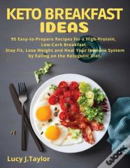 Keto Breakfast Ideas