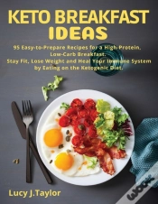 Capa do artigo Keto Breakfast Ideas
