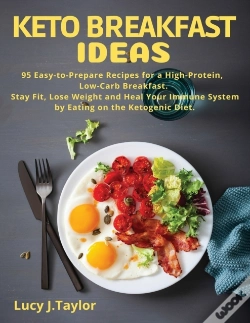 Capa do artigo Keto Breakfast Ideas