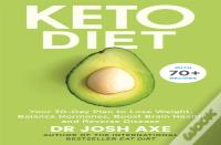 Keto Diet