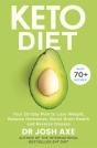 Keto Diet - Preview