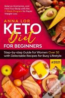 Keto Diet For Beginners #2021