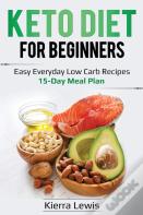 Keto Diet For Beginners