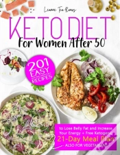 Capa do artigo Keto Diet For Women After 50