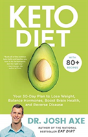 Keto Diet - Preview