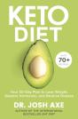 Keto Diet - Preview