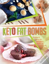 Capa do artigo Keto Fat Bombs