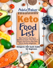 Keto Food List