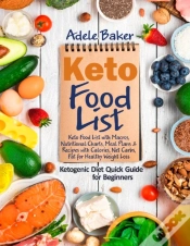 Capa do artigo Keto Food List