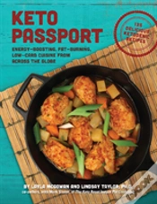 Capa do artigo Keto Passport