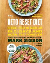 Keto Reset Diet