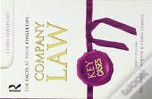 Key Cases: Company Law