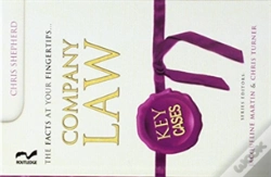 Capa do artigo Key Cases: Company Law