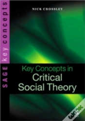 Capa do artigo Key Concepts In Critical Social Theory