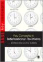 Key Concepts In International Relations - Preview