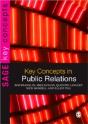 Key Concepts In Public Relations - Preview