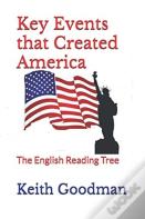 Key Events That Created America