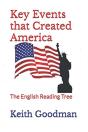 Key Events That Created America - Preview