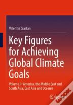 Key Figures For Achieving Global Climate Goals