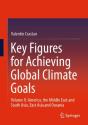 Key Figures For Achieving Global Climate Goals - Preview