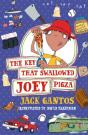 Key That Swallowed Joey Pigza - Preview