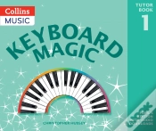 Capa do artigo Keyboard Magic