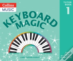 Capa do artigo Keyboard Magic