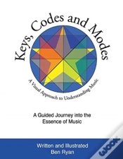 Capa do artigo Keys, Codes And Modes - Volume 1