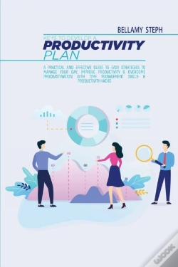 Capa do artigo Keys To Develop A Productivity Plan: A P