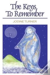 Capa do artigo Keys To Remember