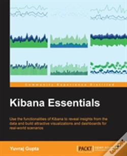 Capa do artigo Kibana Essentials