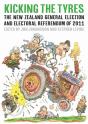 Kicking The Tyres - Preview