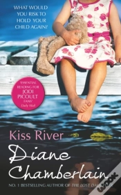 Capa do artigo Kiss River