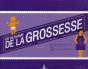 Kit Mode D'Emploi De Ma Grossesse - Preview