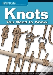 Capa do artigo Knots You Need To Know