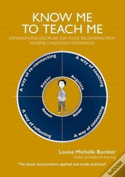 Capa do artigo Know Me To Teach Me