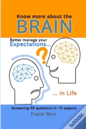 Capa do artigo Know More About The Brain