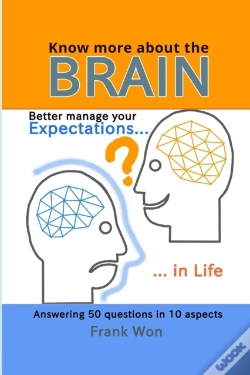 Capa do artigo Know More About The Brain